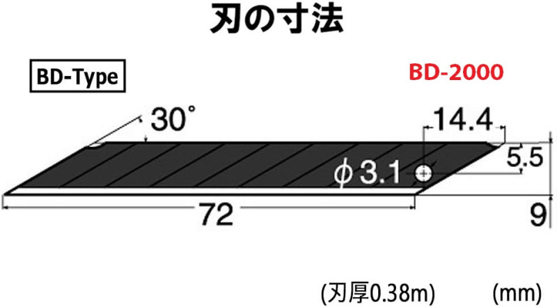 Hộp 100 lưỡi dao BD-2000 0