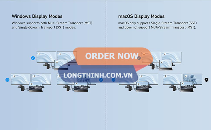 Dock sạc Anker 651 USB-C 8-in-1 3