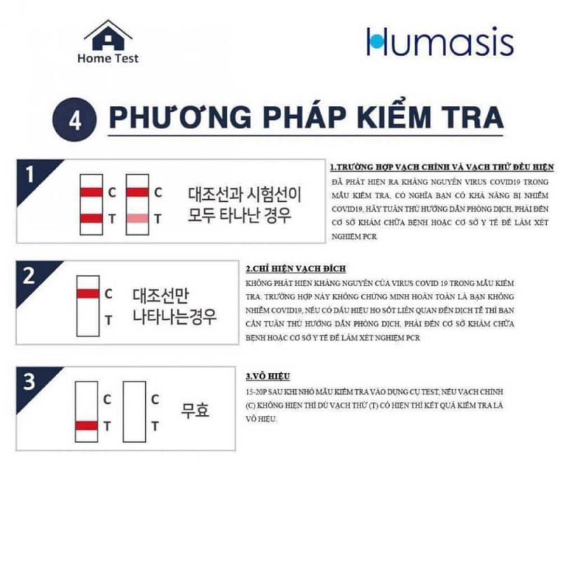 Bộ test nhanh covid-19 Humasis 3