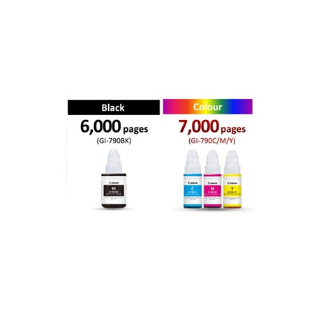 Mực in Canon GI-790 chính hãng 4