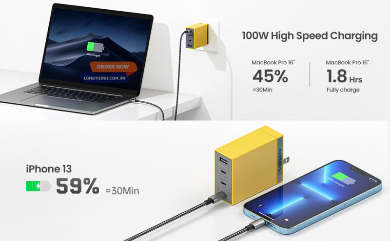 Shargeek USB C Charger, GaN Charger 100W 6