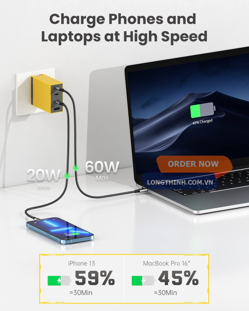 Shargeek USB C Charger, GaN Charger 100W 3