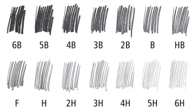 Bút chì gỗ 6B Staedtler 110 0