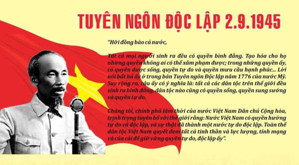 Toàn văn Bản tuyên ngôn độc lập năm 1945